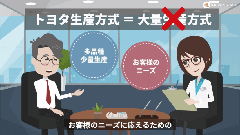 k2-01:アニメで学ぶ"トヨタ生産方式~入門編~"