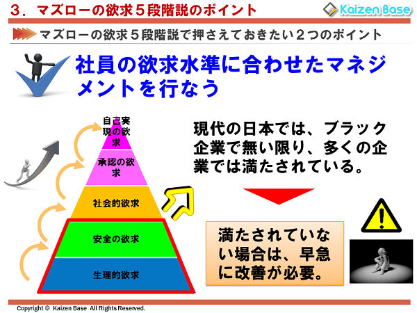 マズローの欲求５段階説とは 人間の欲求を５段階で理論化した自己実現理論について解説 カイゼンベース Kaizen Base