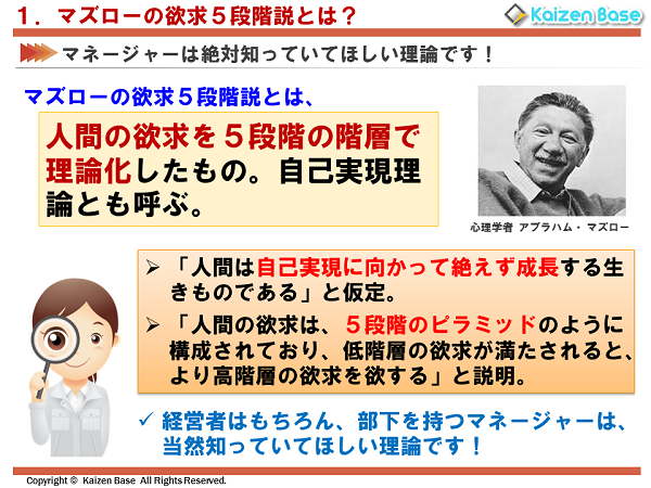 マズローの欲求５段階説とは 人間の欲求を５段階で理論化した自己実現理論について解説 カイゼンベース Kaizen Base