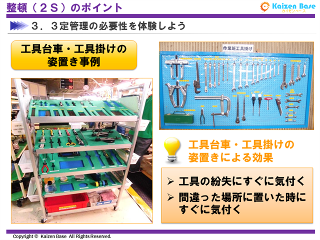 整理整頓における2s3定 3定管理のポイント 姿置き 形跡整頓 カイゼンベース Kaizen Base