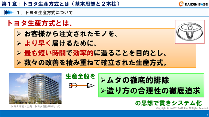 トヨタ生産方式・TPSの基本思想と２本柱（ジャストインタイム、自働化 