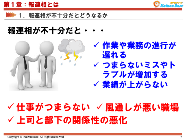 報連相とは 報告 連絡 相談のポイントや指示を受けるコツについて解説 カイゼンベース Kaizen Base