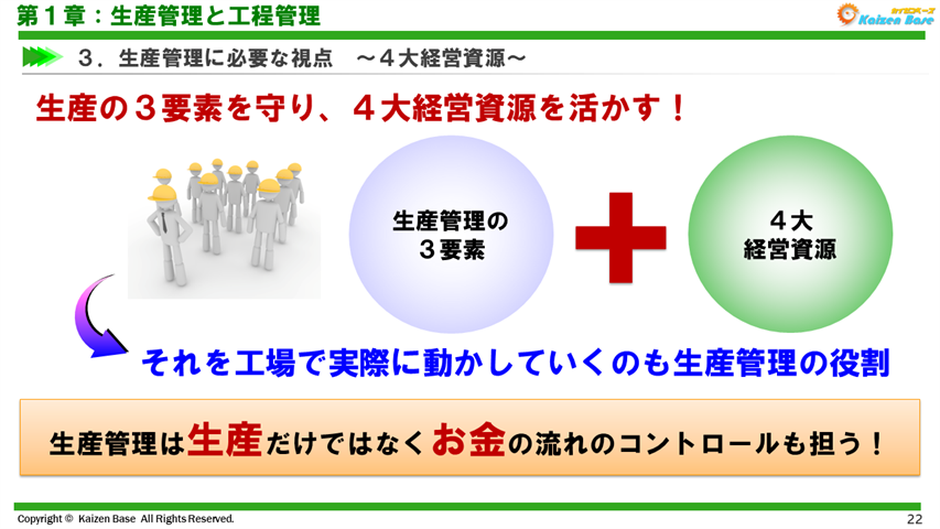 生産管理とは 工程管理とは 納期遵守率を向上させるために必要な生産統制のコツ等を解説 カイゼンベース Kaizen Base