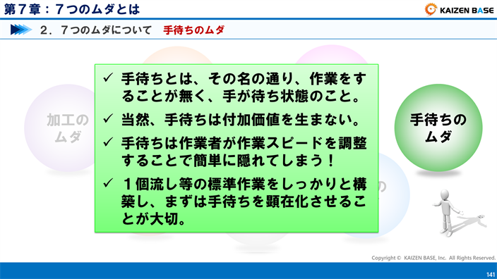 手待ちのムダ