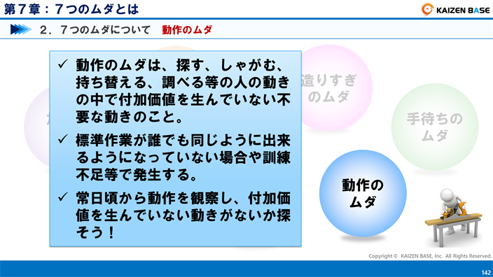 動作のムダ