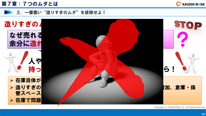 ムダを排除