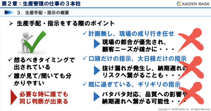生産手配・指示の概要