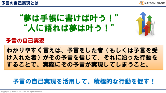 予言の自己実現とは-スライド1