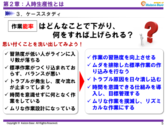 作業能率はどんなことで下がり、何をすれば上げられる？