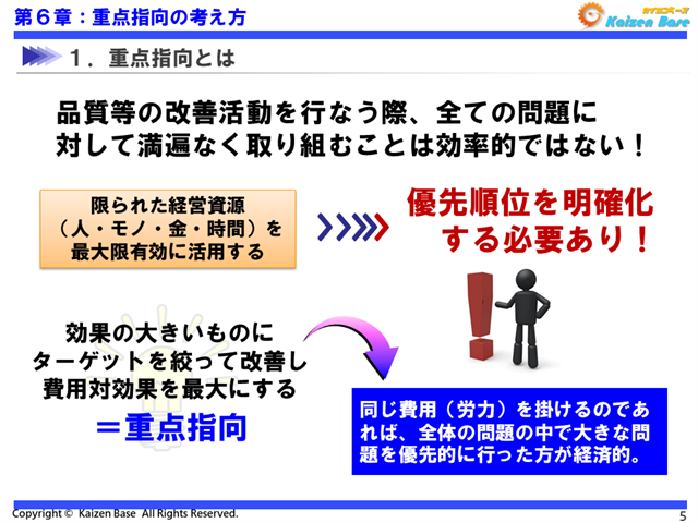 重点指向とは
