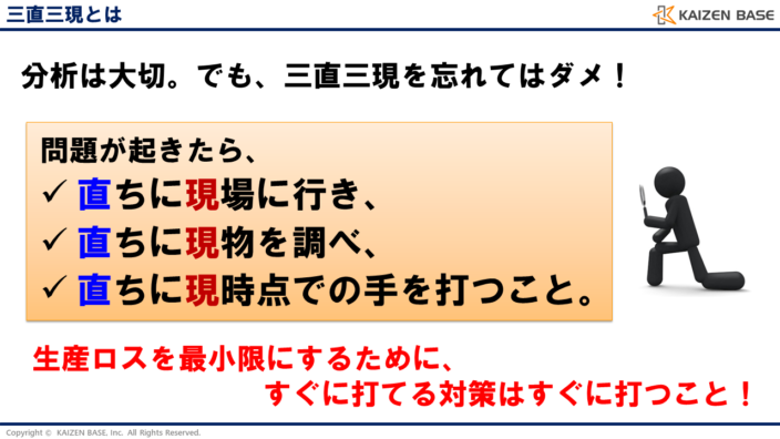 三直三現とは 704x396