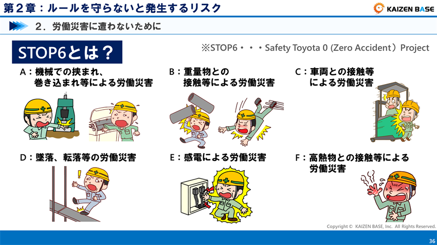 STOP6とは
