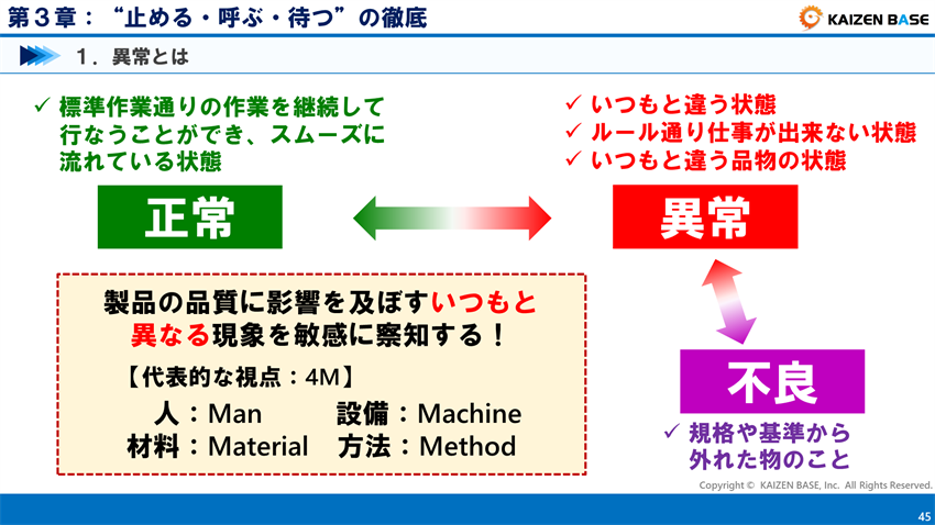 異常とは