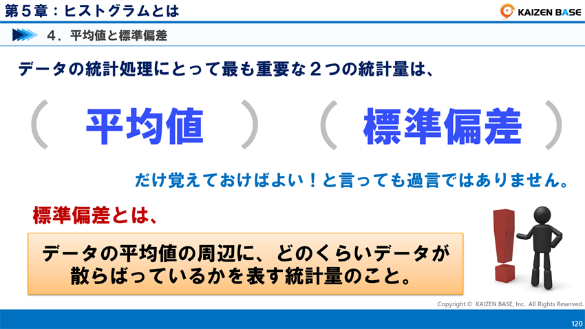 データの統計処理にとって最も重要な２つの統計量