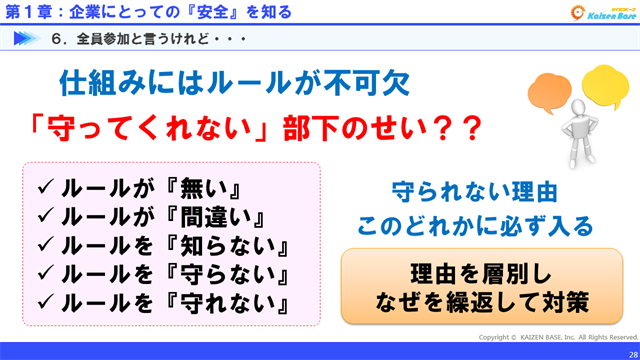 仕組みにはルールが不可欠