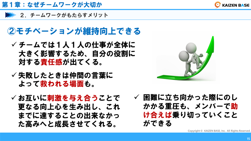モチベーションが維持向上出来る