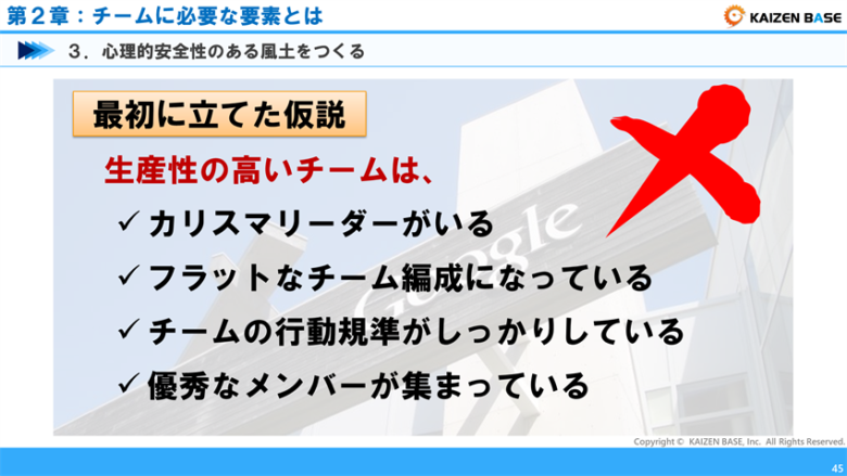 最初に立てた仮説