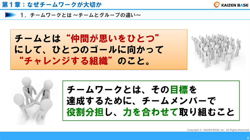 チームとは