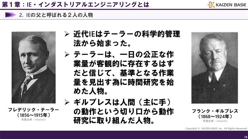 IEの父と呼ばれる２人の人物