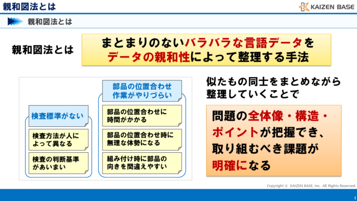 親和図法とは