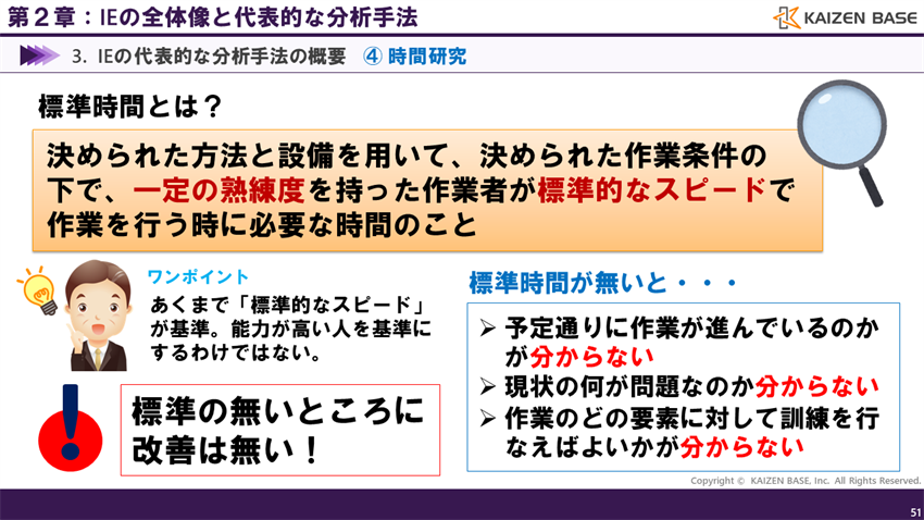 標準時間とは