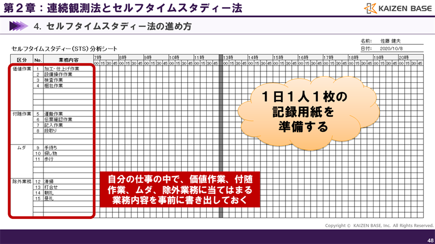 分析シートの例