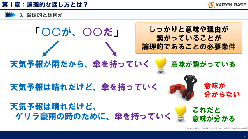 しっかりと意味や理由が繋がっていることが論理的であることの必要条件