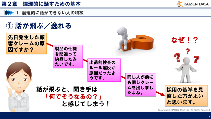 話が飛ぶ