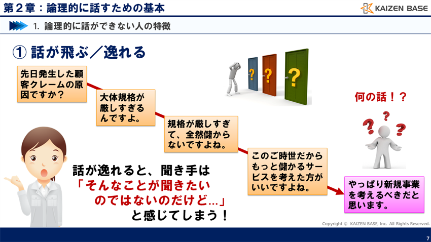 話が逸れる