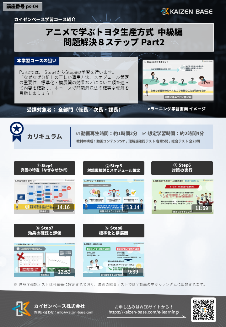 アニメで学ぶトヨタ生産方式～中級編：問題解決８ステップ-Part2～