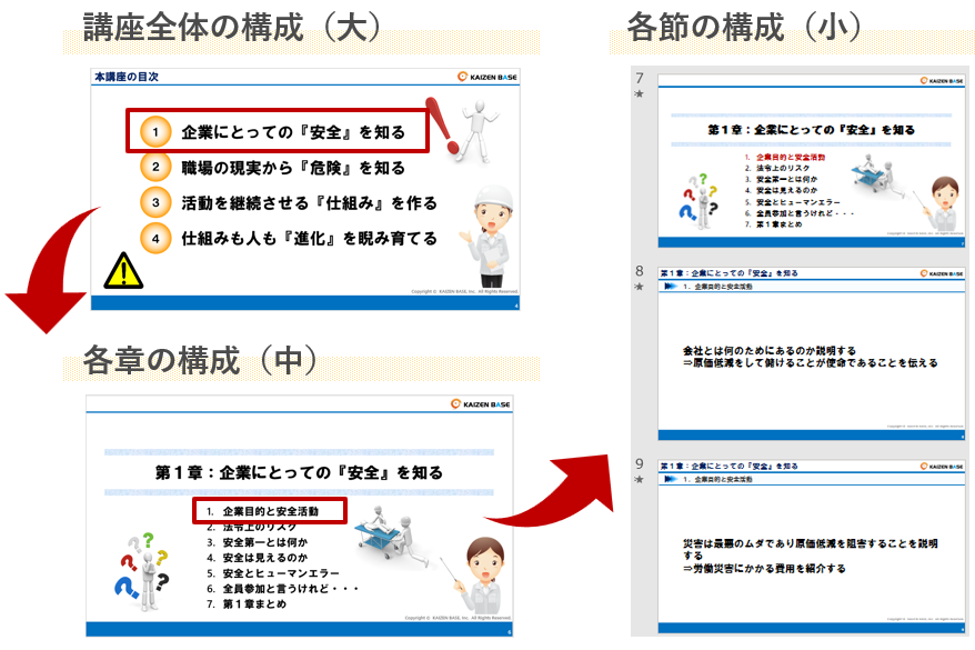point2 2