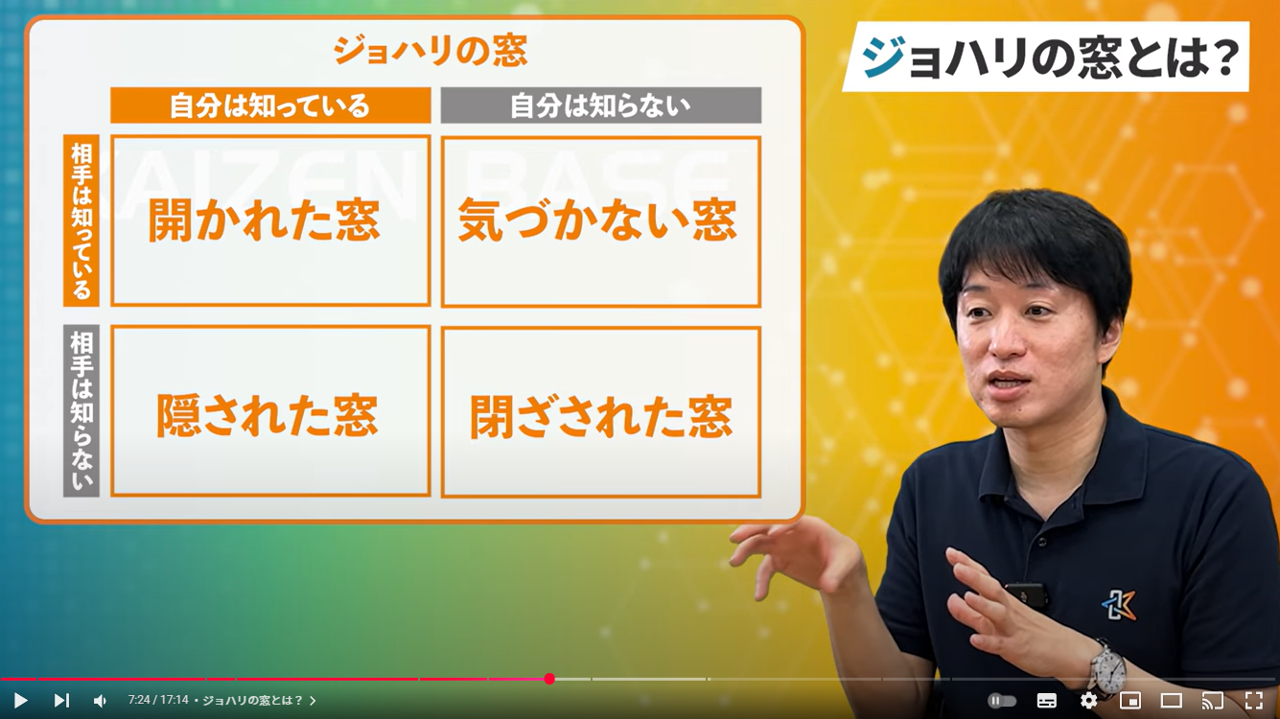 閉ざされた窓