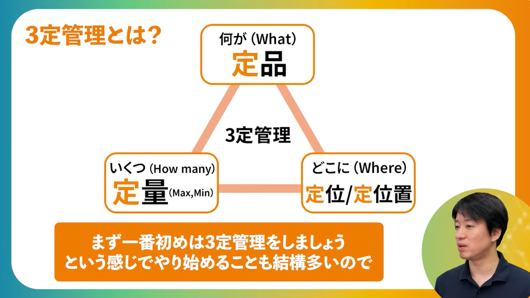 3定管理