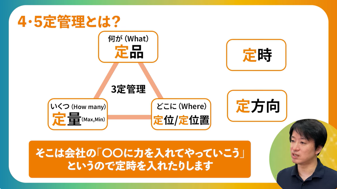 4定