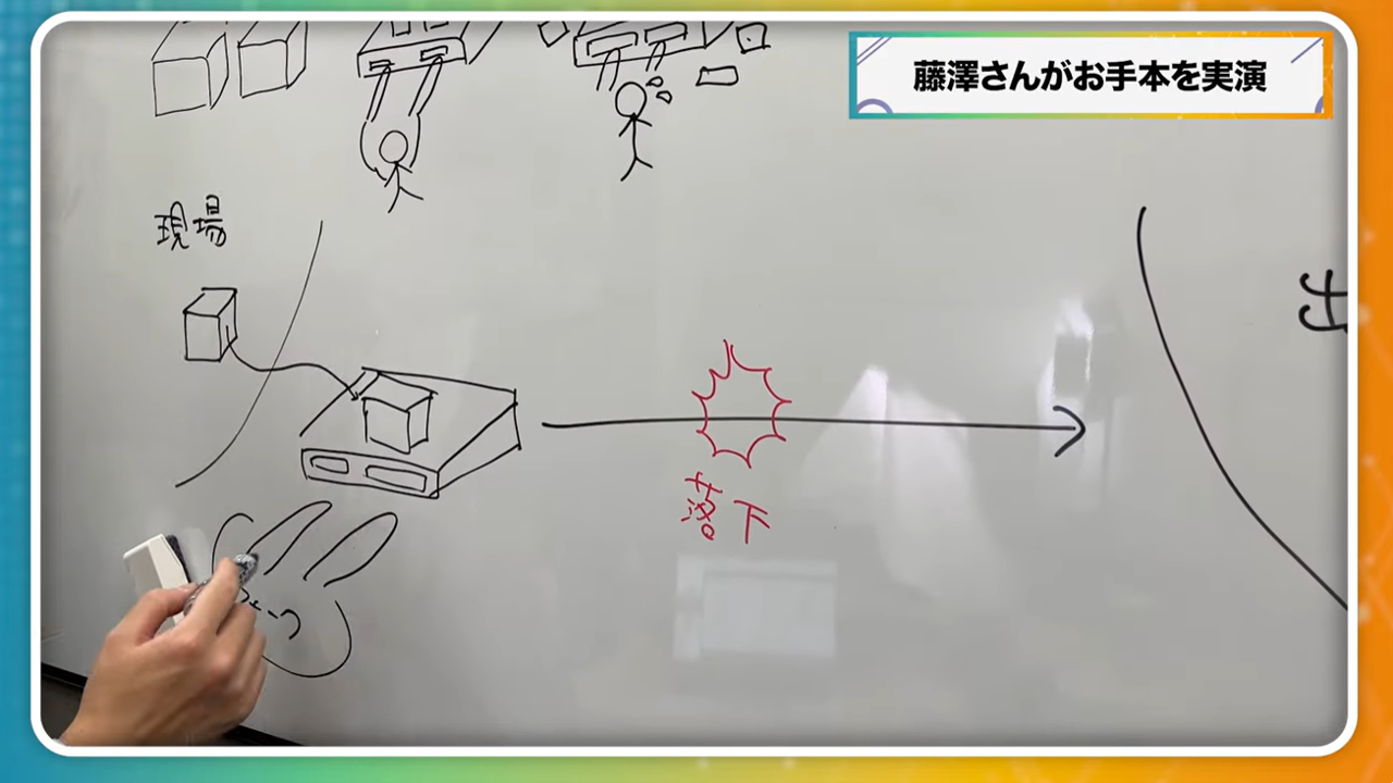 手本