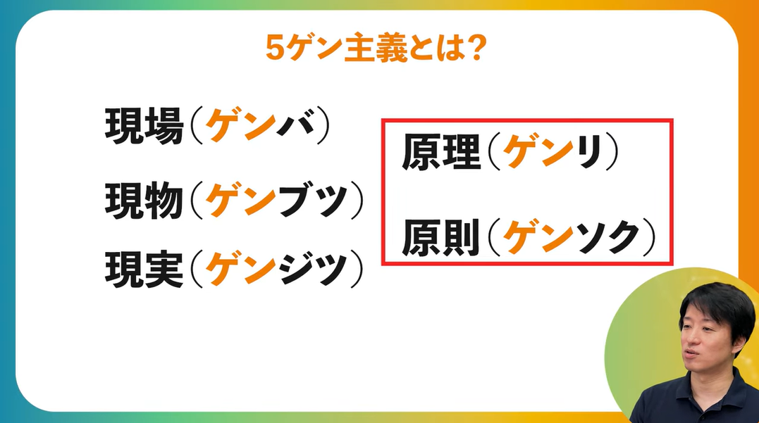5ゲン主義