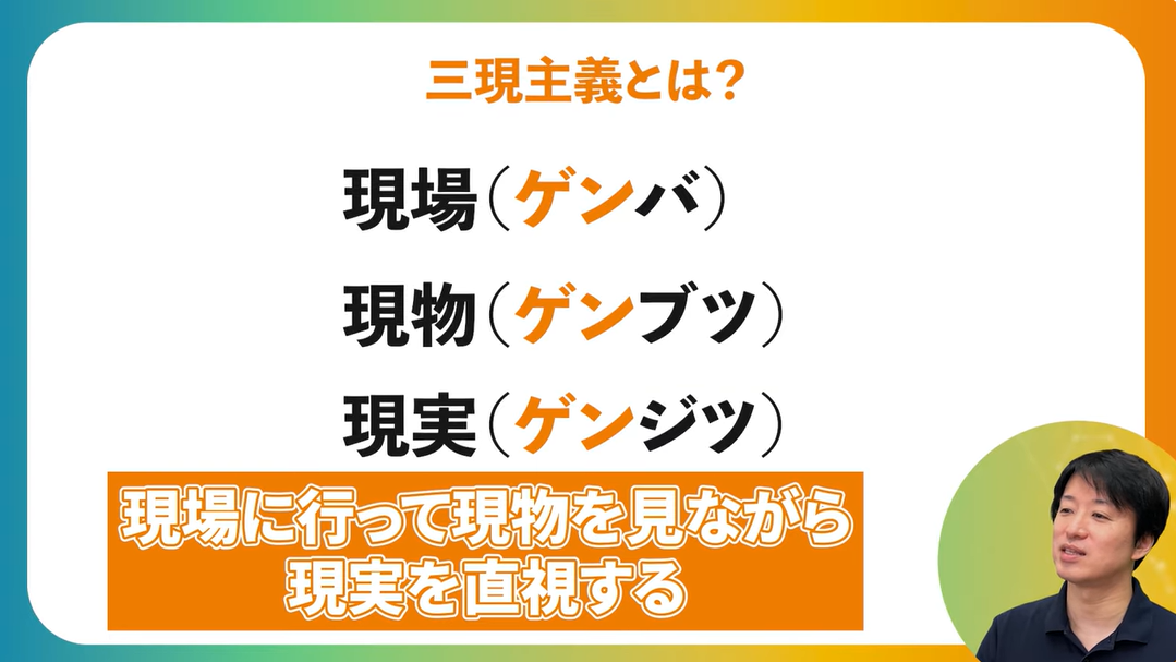 三現主義