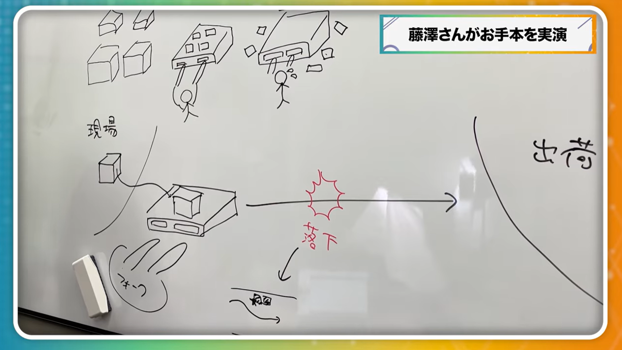 発展