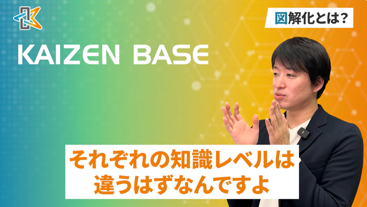 知識レベル