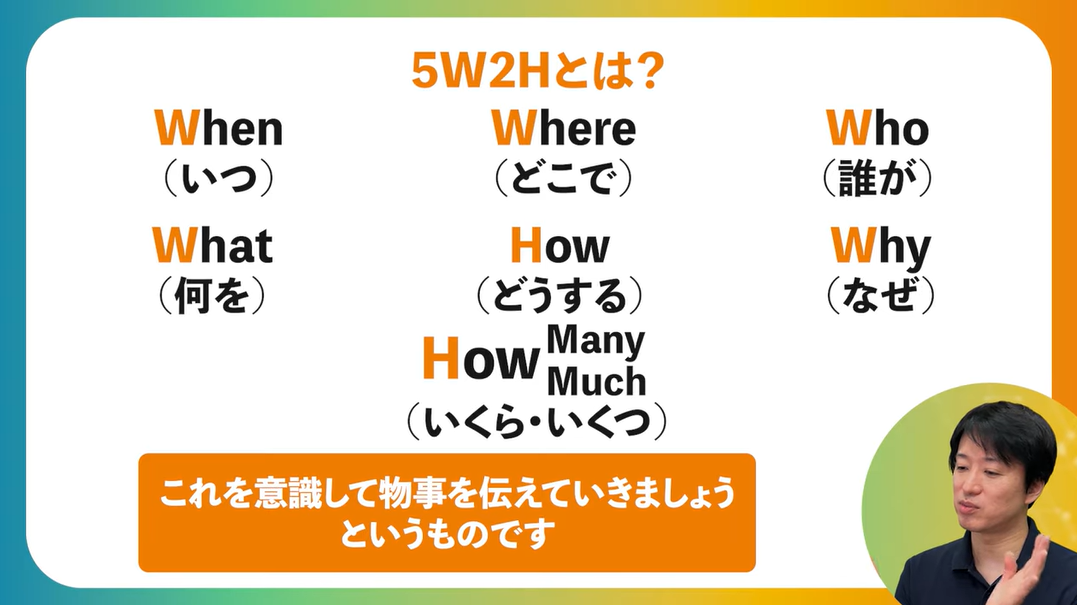 5W2H