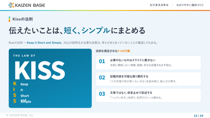 10_Kissの法則