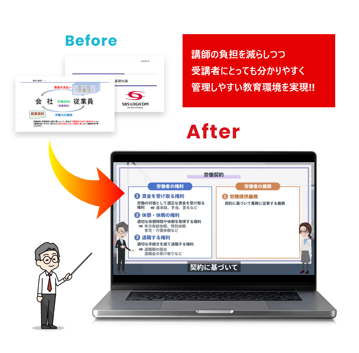 講師の負担を減らしつつ管理しやすい教育環境を実現