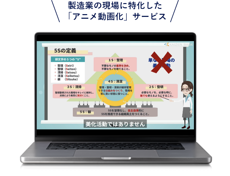 製造業の現場に特化した「アニメ動画化」サービス
