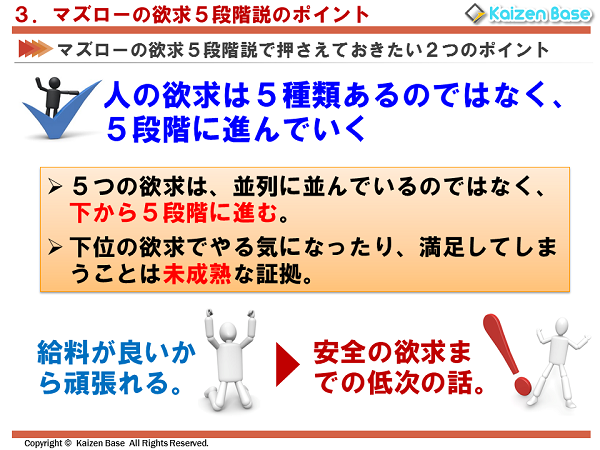 人の欲求は５種類あるのではなく、５段階に進んでいく