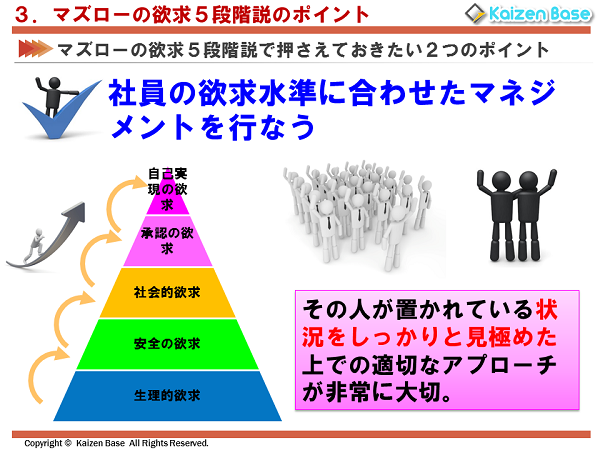その人が置かれている状況を しっかりと見極めた上で、適切なアプローチを選んでいくことが非常に大切