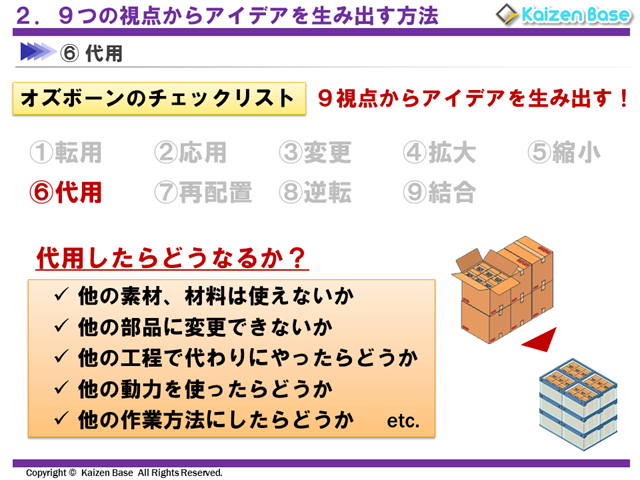オズボーンのチェックリスト-代用