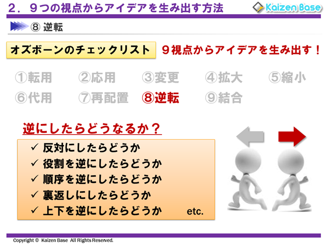 オズボーンのチェックリスト-逆転