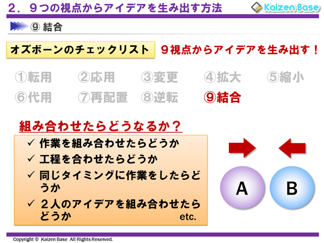 オズボーンのチェックリスト-結合