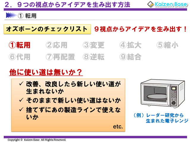 オズボーンのチェックリスト-転用