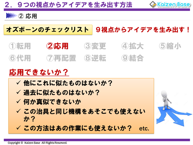 オズボーンのチェックリスト-応用